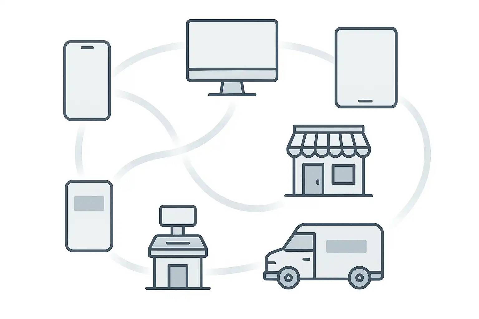 اومنی چنل چیست و چرا برای کسب‌وکارها اهمیت دارد؟