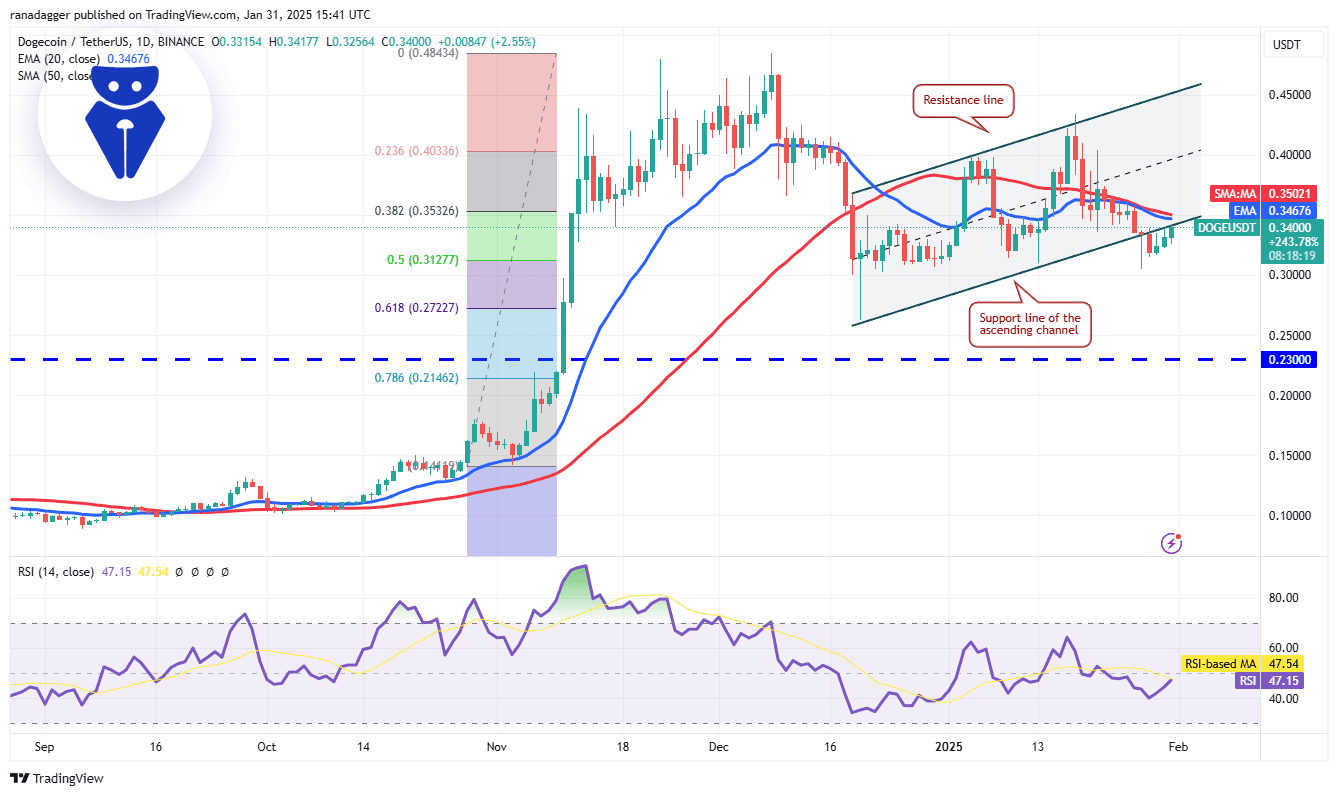 آیا آماده اید تا با قدرت یکپارچه‌سازی آشنا شوید؟ فناوری iPaaS را کشف کنید!