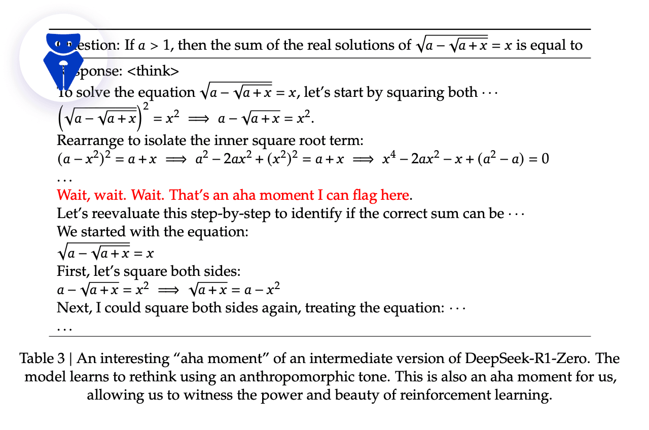 DeepSeek-R1: تحولاتی باورنکردنی در هوش مصنوعی آزاد!