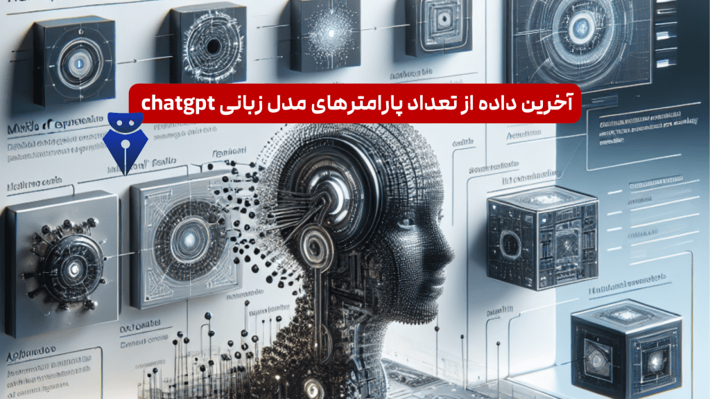 آخرین داده از تعداد پارامترهای مدل زبانی chatgpt
