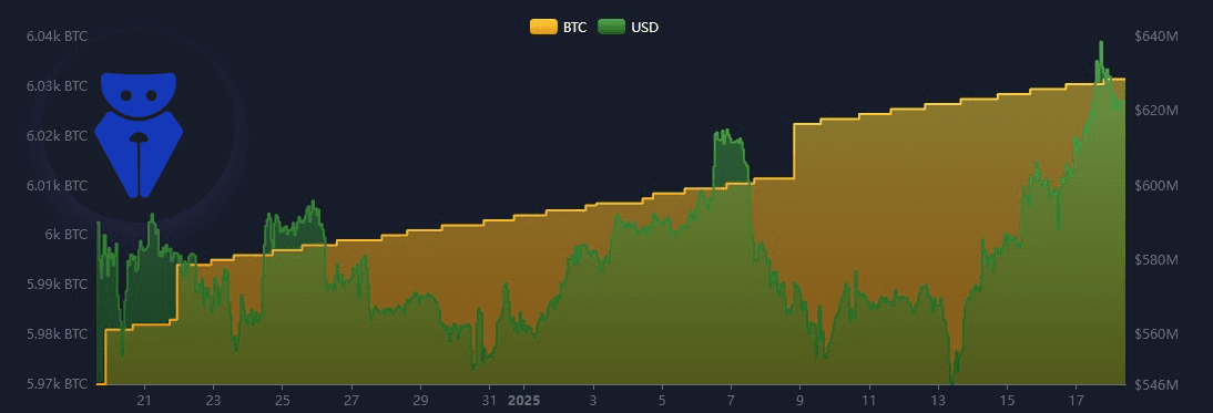 چگونه پیوستهای ایمیل را به صورت خودکار در Dropbox ذخیره کنیم!