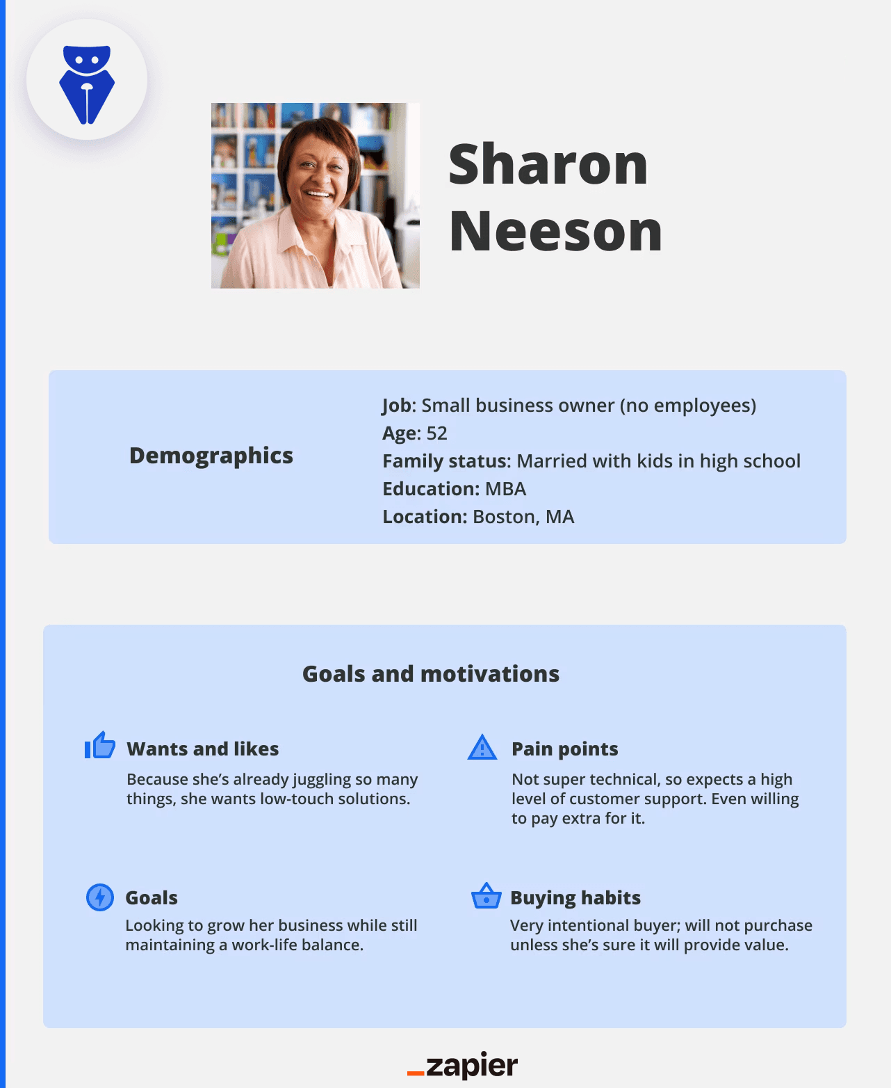 چگونه با بازاریابی دیجیتال، مشتریان خود را بهتر بشناسیم!