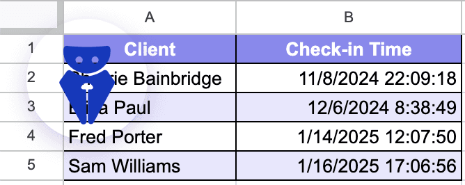 میانبرهای گوگل شیتس: سفر به دنیای سادهتر و سریعتر!